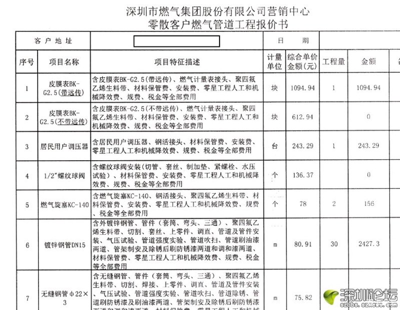 机电安装工程专业承包二级资质：如何获取与保持？